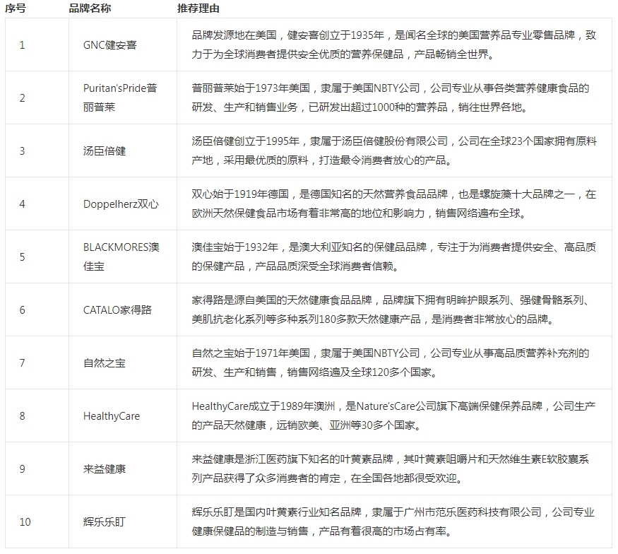 微信截图_20240312104116.png