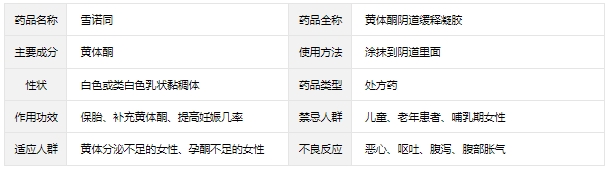 雪诺同的作用与功