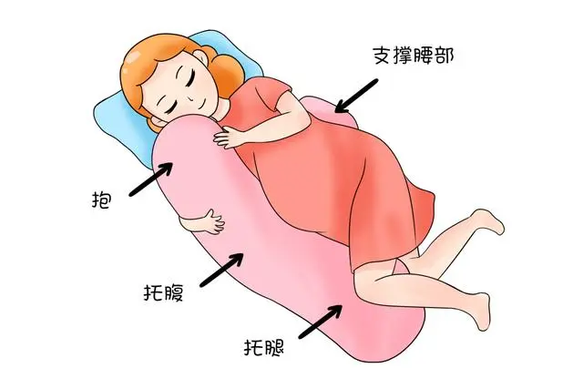 孕妇耻骨痛怎么缓解