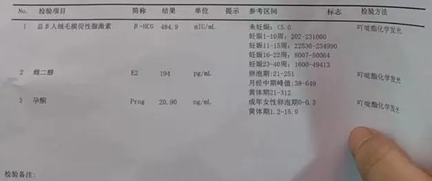 怀孕1一3月孕酮值多少是正常？附参考表一览