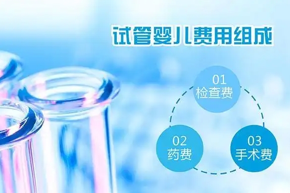 在济南做试管哪家医院比较好（这几家成功率平均60%以上）