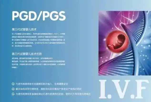 2026广州供卵三代试管费用明细出炉,来看看你的预算够不够 2026广州供卵三代试管费用明细出炉,来看看你的预算够不够