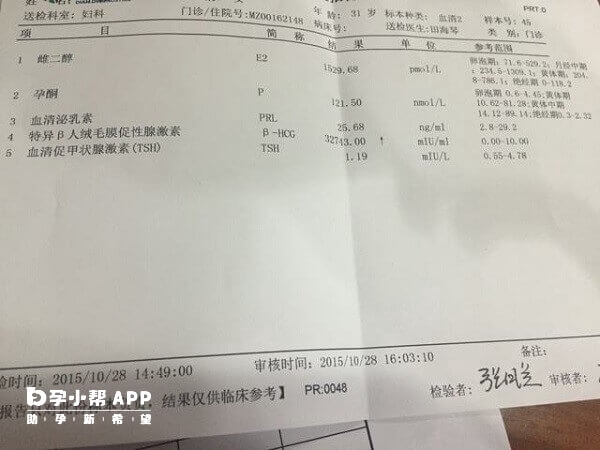 雌二醇水平代表卵子质量