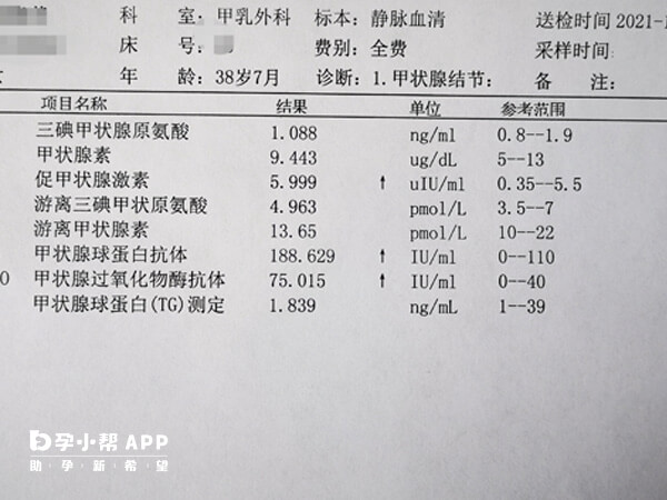 缺碘会导致甲状腺功能恶化