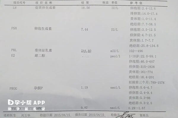 性激素六项检查可以明确男性的睾丸是否异常